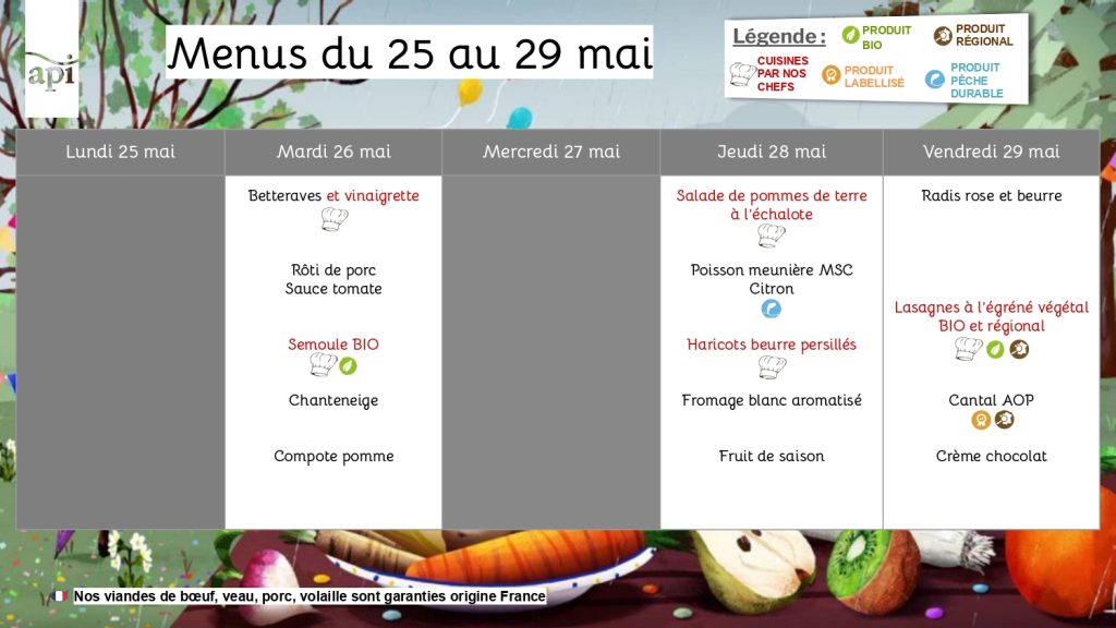 menu b