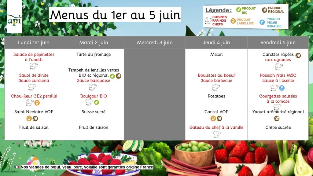 menu c